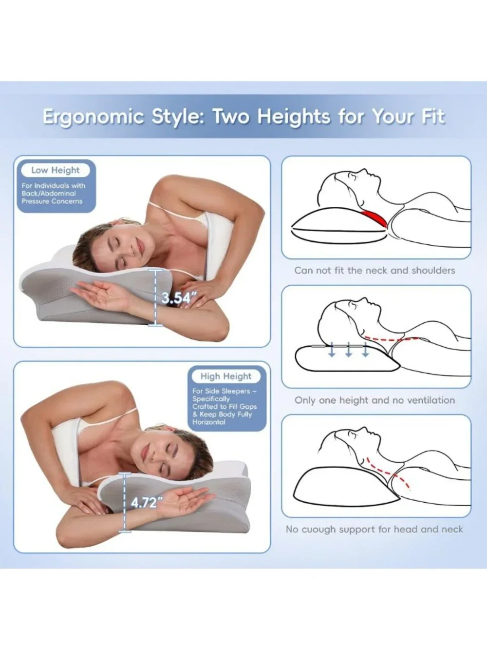 Ergonomic Memory Foam Neck Pillow for Pain Relief, 2 Heights, Breathable Cover